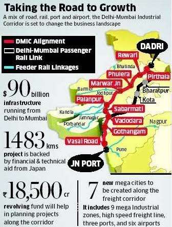 80% CASHBACK On 240 feet highway government approved residential plot in phulera